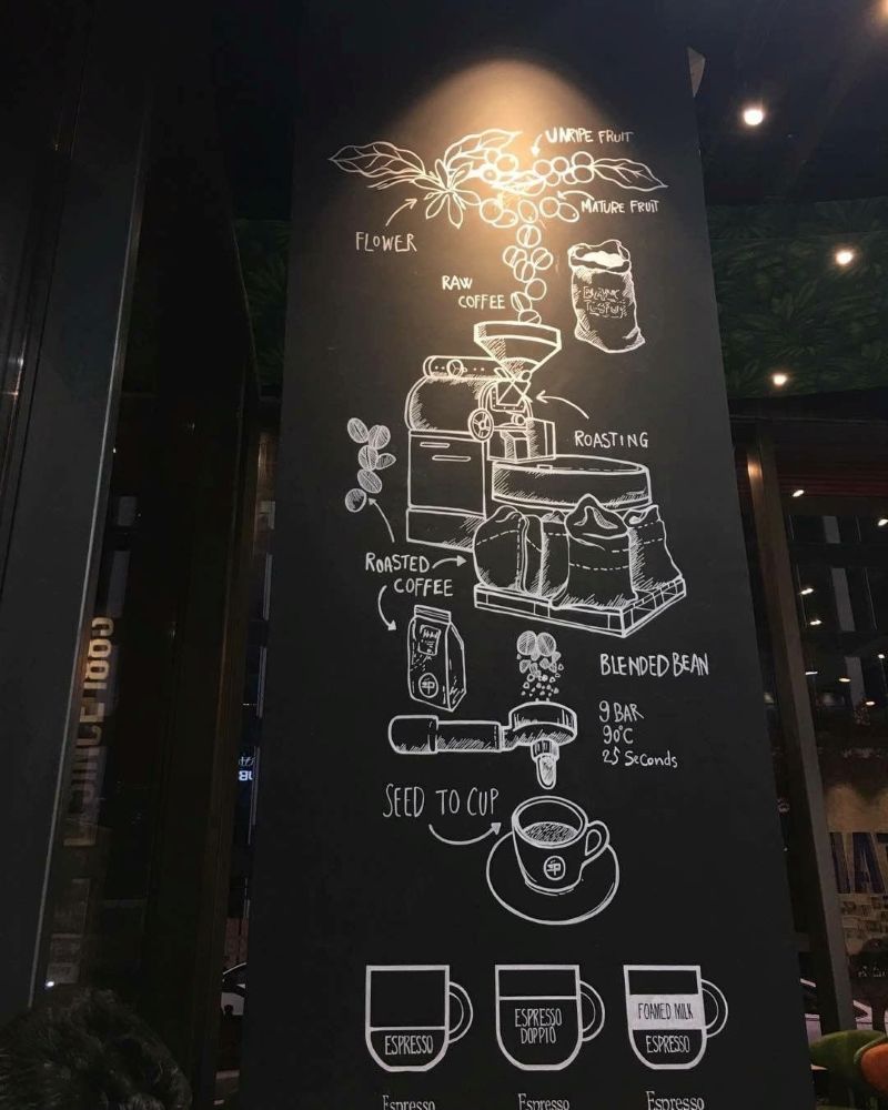 Ánh sáng từ đèn Neon nhiều màu sắc không chỉ làm đẹp không gian mà còn góp phần tạo nên bầu không khí vui tươi, trẻ trung và giàu năng lượng