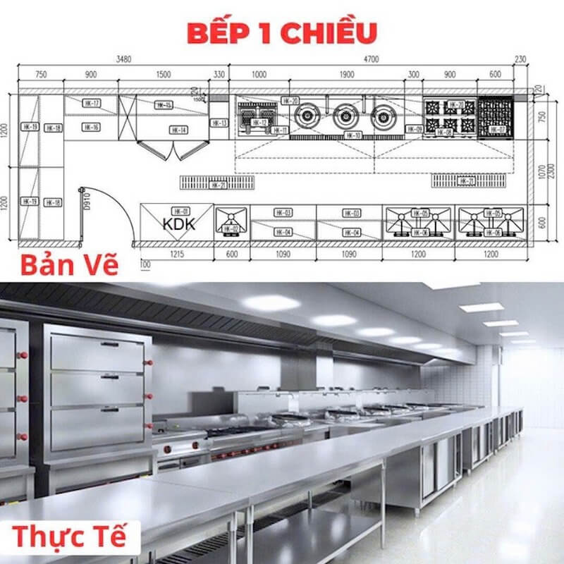 Toàn bộ thiết bị và khu chức năng được sắp xếp theo trục thẳng từ nhập hàng - sơ chế - chế biến - ra món - thu gom rác, đảm bảo dòng di chuyển không giao cắt