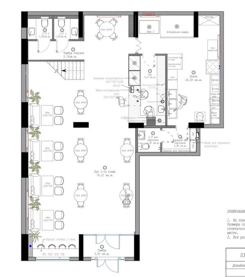 Phân khu chức năng trong thiết kế quán cafe 400m² là yếu tố quan trọng để đảm bảo vận hành hiệu quả và trải nghiệm khách hàng tốt hơn